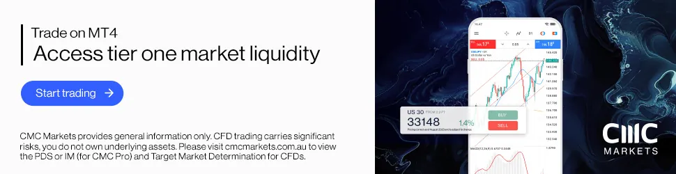 CMC Markets — HTML5 / GSAP display