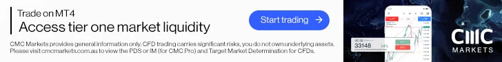 CMC Markets — HTML5 / GSAP display