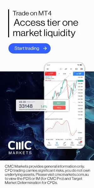 CMC Markets — HTML5 / GSAP display