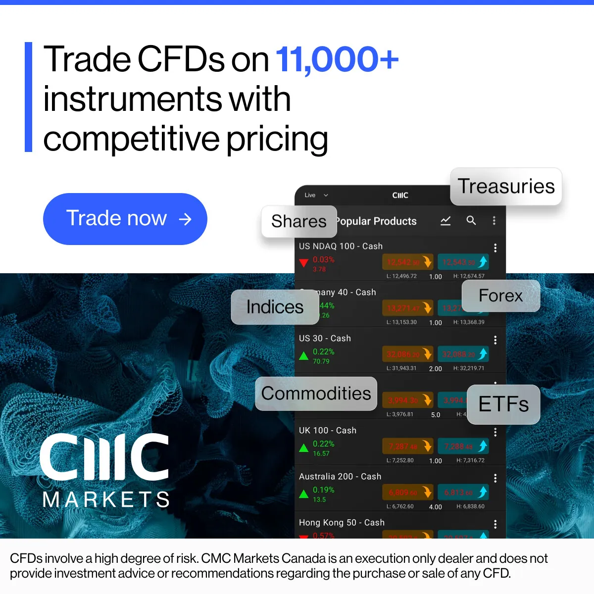 CMC Markets — Social / UAC creative