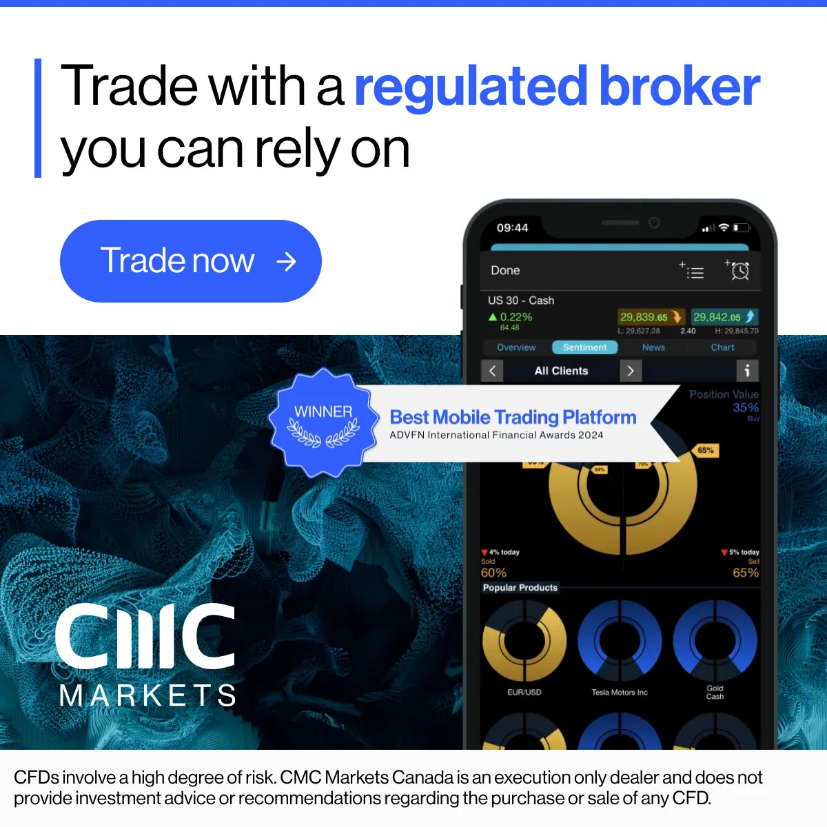 CMC Markets — Social / UAC creative