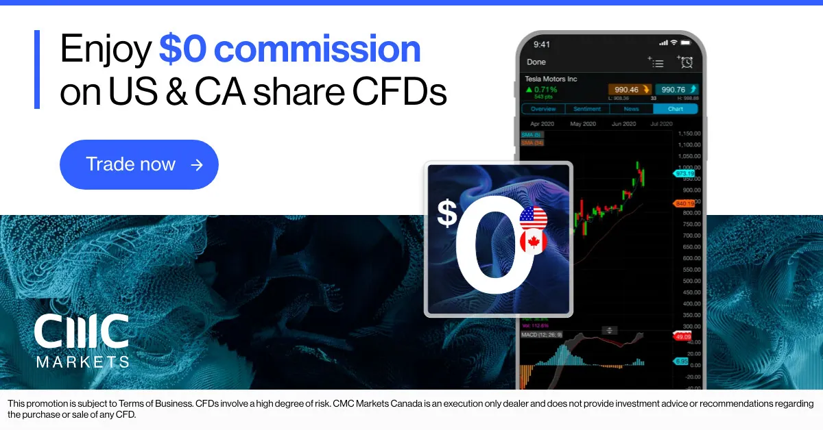 CMC Markets — Social / UAC creative