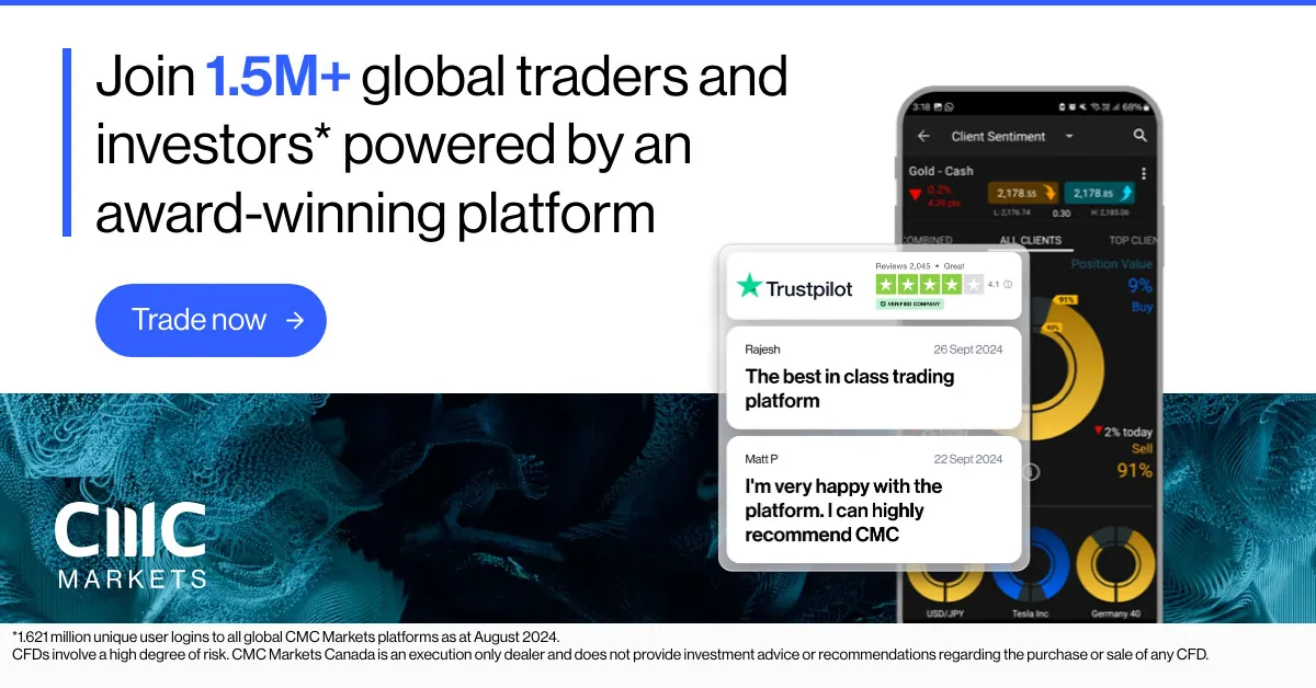 CMC Markets — Social / UAC creative